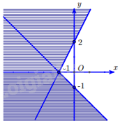 Đề thi giữa kì 1 Toán 10 - Đề số 6 1