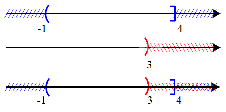 Đề thi giữa kì 1 Toán 10 Kết nối tri thức - Đề số 1 11