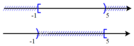 Đề thi giữa kì 1 Toán 10 Kết nối tri thức - Đề số 1 12
