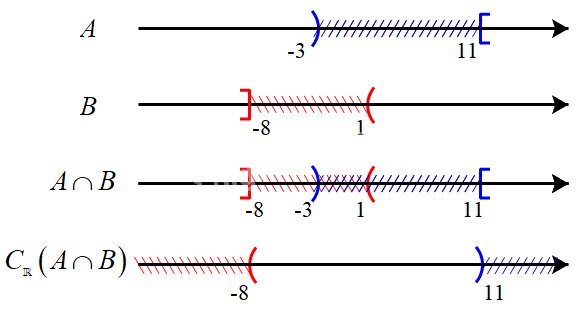 Đề thi giữa kì 1 Toán 10 Kết nối tri thức - Đề số 1 13