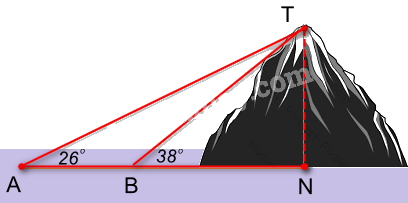 Đề thi giữa kì 1 Toán 10 Kết nối tri thức - Đề số 1 9