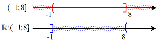 Đề thi giữa kì 1 Toán 10 Kết nối tri thức - Đề số 2 9