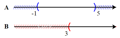 Đề thi giữa kì 1 Toán 10 Kết nối tri thức - Đề số 4 6