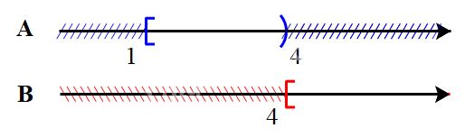 Đề thi giữa kì 1 Toán 10 Kết nối tri thức - Đề số 4 7