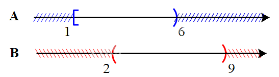 Đề thi giữa kì 1 Toán 10 Kết nối tri thức - Đề số 4 8