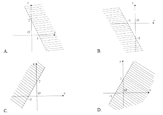 Đề thi giữa kì 1 Toán 10 Kết nối tri thức - Đề số 7 5