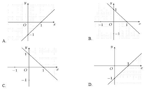 Đề thi giữa kì 1 Toán 10 Kết nối tri thức - Đề số 8 16