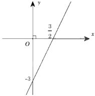 Đề thi giữa kì 1 Toán 10 Kết nối tri thức - Đề số 9 2