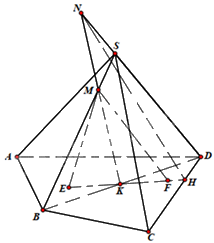 Đề thi giữa kì 1 Toán 11 Chân trời sáng tạo - Đề số 1 2