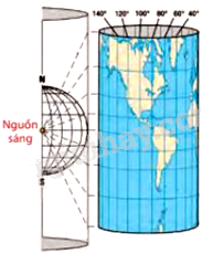 Đề thi giữa kì 1 Toán 11 Chân trời sáng tạo - Đề số 2 1