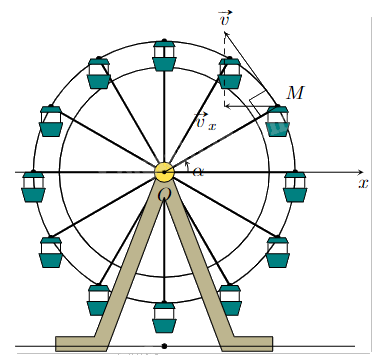 Đề thi giữa kì 1 Toán 11 Chân trời sáng tạo - Đề số 6 0 3