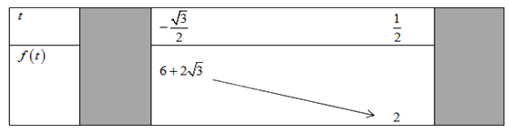 Đề thi giữa kì 1 Toán 11 Kết nối tri thức - Đề số 1 11