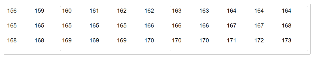 Đề thi giữa kì 1 Toán 11 Kết nối tri thức - Đề số 6 1 2