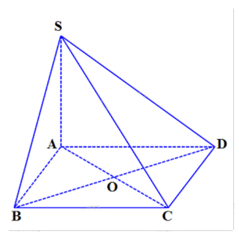 Đề thi giữa kì 1 Toán 12 - Đề số 2 0 8