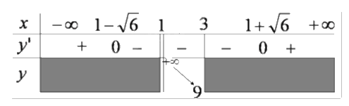 Đề thi giữa kì 1 Toán 12 - Đề số 6 1 6