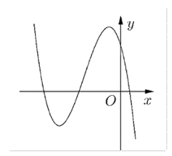 Đề thi giữa kì 1 Toán 12 - Đề số 8 0 10