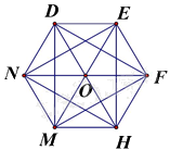 Đề thi giữa kì 1 Toán 6 - Đề số 14 1 2