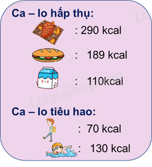 Đề thi giữa kì 1 Toán 6 - Đề số 18 0 6