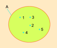 Đề thi giữa kì 1 Toán 6 - Đề số 4 0 1