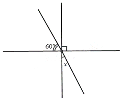 Đề thi giữa kì 1 Toán 7 - Đề số 11 1 6