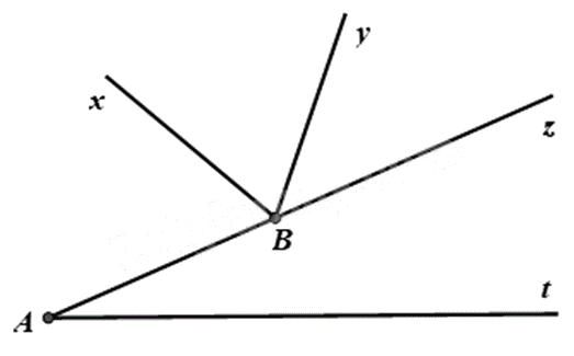 Đề thi giữa kì 1 Toán 7 - Đề số 11 1 10