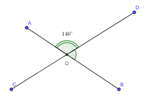 Đề thi giữa kì 1 Toán 7 - Đề số 12 1 6