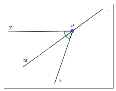 Đề thi giữa kì 1 Toán 7 - Đề số 2 - Kết nối tri thức 1 1