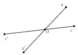 Đề thi giữa kì 1 Toán 7 - Đề số 3 - Kết nối tri thức 1 2