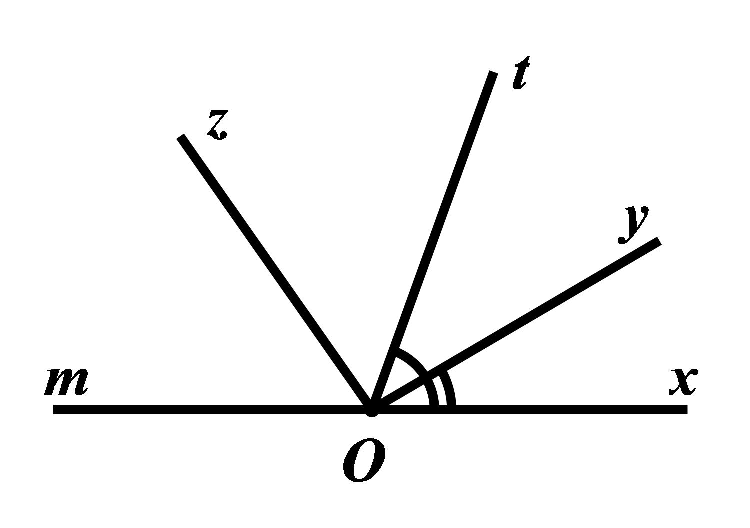 Đề thi giữa kì 1 Toán 7 - Đề số 4 1 1