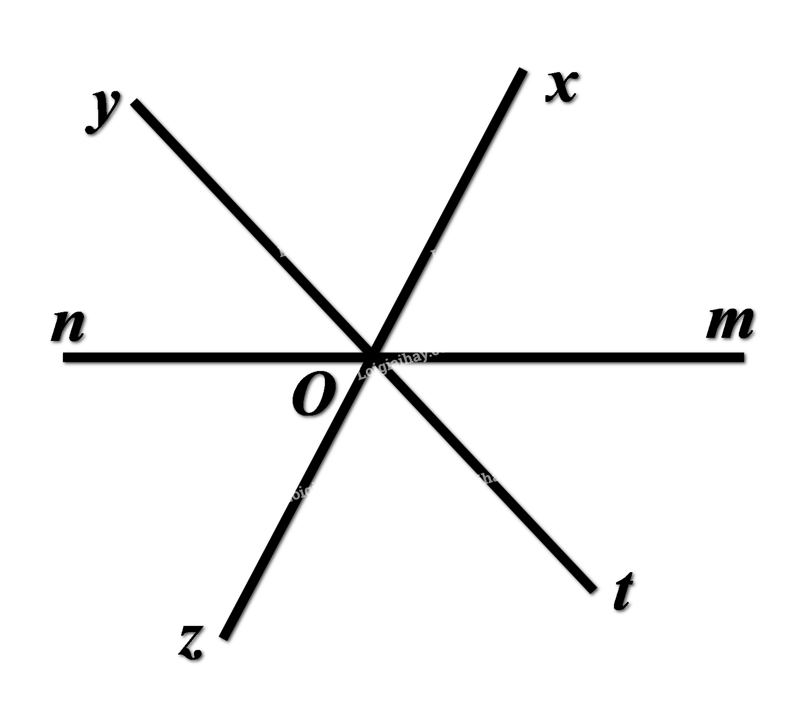 Đề thi giữa kì 1 Toán 7 - Đề số 5 4