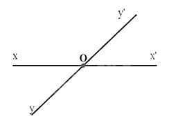Đề thi giữa kì 1 Toán 7 - Đề số 7 1 5