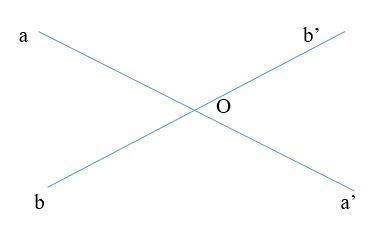 Đề thi giữa kì 1 Toán 7 - Đề số 7 1 9