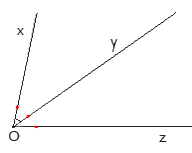 Đề thi giữa kì 1 Toán 7 - Đề số 7 11