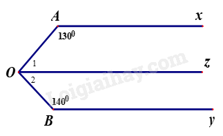 Đề thi giữa kì 1 Toán 7 - Đề số 9 - Kết nối tri thức 1 5