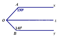 Đề thi giữa kì 1 Toán 7 - Đề số 9 - Kết nối tri thức 8