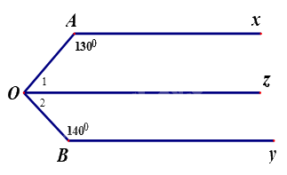 Đề thi giữa kì 1 Toán 7 - Đề số 9 - Kết nối tri thức 9