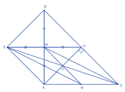 Đề thi giữa kì 1 Toán 8 - Đề số 5 - Kết nối tri thức 1 2