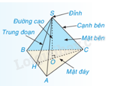 Đề thi giữa kì 1 Toán 8 - Đề số 6 1 1