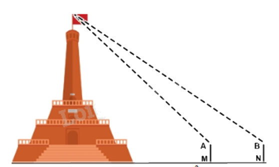 Đề thi giữa kì 1 Toán 9 - Đề số 2 0 2