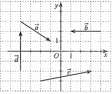 Đề thi giữa kì 2 Toán 10 Cánh diều - Đề số 1 0 1