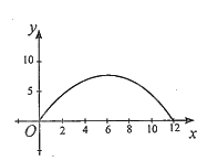 Đề thi giữa kì 2 Toán 10 Chân trời sáng tạo - Đề số 2 1 3