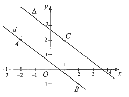 Đề thi giữa kì 2 Toán 10 Chân trời sáng tạo - Đề số 3 3
