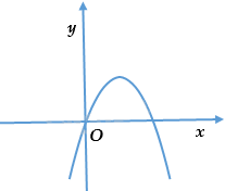 Đề thi giữa kì 2 Toán 10 Kết nối tri thức - Đề số 1 1