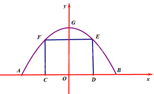 Đề thi giữa kì 2 Toán 10 Kết nối tri thức - Đề số 1 1 6