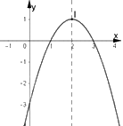 Đề thi giữa kì 2 Toán 10 Kết nối tri thức - Đề số 2 4
