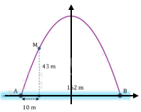 Đề thi giữa kì 2 Toán 10 Kết nối tri thức - Đề số 3 1 6