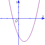 Đề thi giữa kì 2 Toán 10 Kết nối tri thức - Đề số 3 3