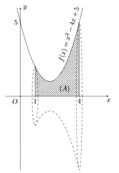 Đề thi giữa kì 2 Toán 12 Cánh diều - Đề số 2 1 2