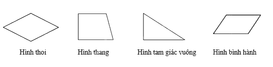 Đề thi giữa kì 2 Toán 6 Chân trời sáng tạo - Đề số 6 0 1