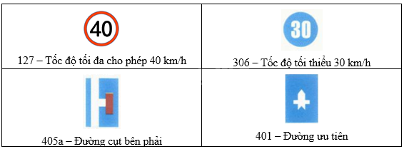 Đề thi giữa kì 2 Toán 6 Chân trời sáng tạo - Đề số 6 0 3